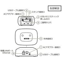アズワン パーティクルカウンター HHPC6+ 2年目延長保証付 B74031 1個 9-5601-46（直送品）