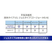 ピュレル ゴージョー IHS-N 1200ｍL （1本） 手指消毒剤 TFXオートディスペンサー用カートリッジ