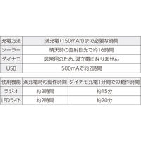 アーテック ソーラーダイナモラジオランタン 93219 1個（直送品）