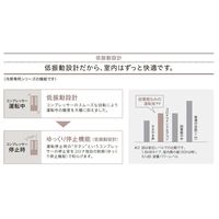 コロナ ウインドエアコン 1.6kW 7畳 簡単設置 リモコン付 CW-1624R(WS) 1台