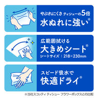 ペーパータオル 中判 ダブル スコッティ セレクト ハンドタオル 1セット（1パック（200組入×3）×10）日本製紙クレシア