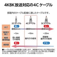 DXアンテナ テレビアンテナケーブル 5m F字プラグL字プラグ 2K 4K 8K対応 ホワイト EC-4W5FLWH(H) 1個