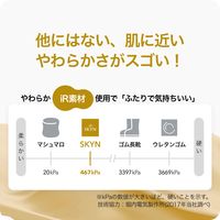 不二ラテックス SKYN コンドーム Mサイズ 1箱（10個入）