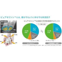 コロプラスト シルティ 保湿ローション 9601 1本 65-0319-69（直送品）