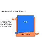 MONOVATE 片テーパー型ジャケット汎用容器 架台付 35L KTT-ST-J-ASC-36 1個 65-6680-81（直送品）