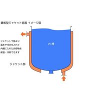 MONOVATE 鏡板型ジャケット汎用容器 架台付 35L DT-ST-J-ASC-36 1個 65-6681-08（直送品）