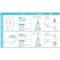 コロプラスト コンビーン オプティマ 直径25mm 22025 1箱(30個) 65-0319-74（直送品）