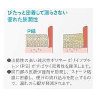 コロプラスト センシュラ フレックス プレート 10ー88mm 10108 1箱(5枚) 65-0317-01（直送品）