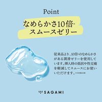 相模ゴム工業　サガミ キース・ヘリング スムース 1箱（10個入）
