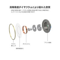 マイク付きイヤホン 3.5mmオーディオプラグ ブラック VV-ME518-VV 1個 Vodaview