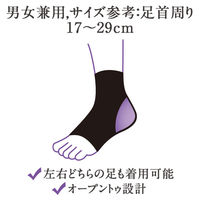 Dr.Scholl（ドクターショール） かかと用 集中保湿ソックス かかとケア用 靴下 保湿オイル配合ジェルパッド入り（直送品）
