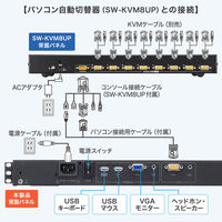 サンワサプライ USB/VGA対応 スライドLCDコンソールドロワー SW-KVMVDR 1個（直送品）