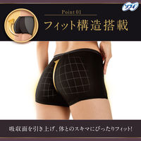 ユニ・チャーム ソフィ 体にフィット吸水ショーツ M  1個　4903111325085