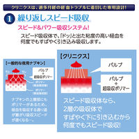 エリス 朝まで超安心 クリニクス 40cm 羽つき 量が心配な人用 過多月経 ナプキン 1個（6枚） 大王製紙 生理用品