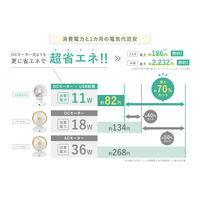 【アウトレット】ライフオンプロダクツ 完全分解USB給電式3Dサーキュレーター リモコン付 BY LCAF014-BY 1台