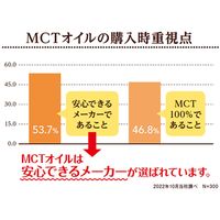 日清MCTオイルHC 90g 3個 日清オイリオ