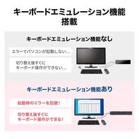 サンワサプライ 4K対応HDMIパソコン自動切替器(4:1) SW-KVM4U3HD 1台（直送品）
