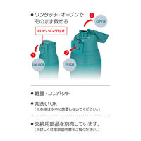 サーモス（THERMOS）真空断熱スポーツボトル ターコイズ 1000ml FJR-1000 TQS 1個