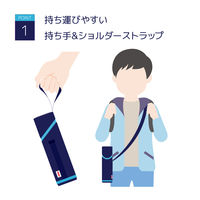 サーモス（THERMOS） マイボトルポーチ ストラップ付き ネイビー APG-501 NVY 1個