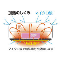 TO-PLAN レンジで焼ケール 角形 グリーン 電子レンジ 調理器具 TKSM-33 1個