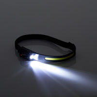 ヘッドバンドライト 74175061 LOGOS/ロゴス