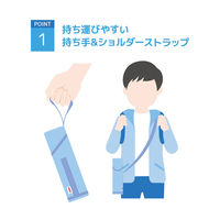 サーモス マイボトルポーチ ライトブルー APG-502 LB1個