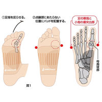 三進興産 ソルボタテアーチ シームレスサポーター dp00172 1個（直送品）