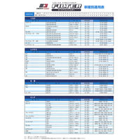 ジョイフル エナジーギア 車内空間快適エアコンフィルター JA-S03 1個