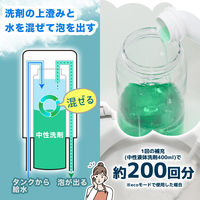 【並行輸入品】サンコー 後付けトイレバブルクッション「あわらく」 TRAWBGSWH 1個