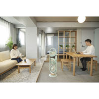 Moku. DCマルチファン MLF3301GM 1台