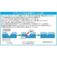 エスコ T27x115mm [Torx]ドライバー(ステンレス製) EA560AB-27A 1セット(3本)（直送品）