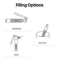 エスコ 500ml グリースポンプ EA991CD-11 1セット(3個)（直送品）