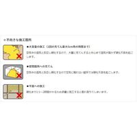 エスコ 750ml 発泡ウレタンフォーム(難燃・一液性/ピンク) EA930TC-14 1本（直送品）