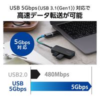 USBハブ A×3ポート タイプC変換アダプタ付 USB3.1(Gen1) 黒 U3H-CAK3005BBK エレコム 1個