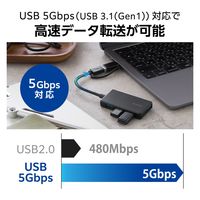 USBハブ USB-A×4ポート タイプC変換アダプタ付 USB3.1(Gen1) 黒 U3H-CA4004BBK エレコム 1個