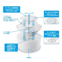 ピュアクリスタル 犬用 ウェル 給水器 ホワイト 1.5L 1個 ジェックス