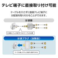 分波器 アンテナ分波プラグ 地デジ・BS/CS放送対応 高シールド・金メッキ加工 EC-1M1WH(H) DXアンテナ 1個（直送品）