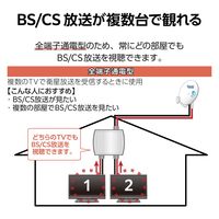 DXアンテナ 2分配器 EC-2D2WH(H) 1個