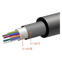 サンワサプライ USB2.0 Type-C PD240W対応 ケーブル KU-CCPE10 1本（直送品）