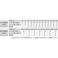 育良精機 ミニパンチャー ISK-MP2050F 1PC（直送品）