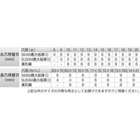 育良精機 コードレスパンチャー ISK-MP2050LF 1PC（直送品）