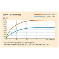スリーハイ 細配管用 WANI(ワニ)ヒーター(センサーあり) 155×550mm 10W WNS-10-K 1本 65-1713-30（直送品）
