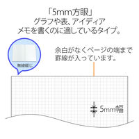プラス ノートブックNOー003GS 76703 1セット(10冊)