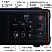 拡声器　ワイヤレスマイク　メガホン　スピーカーマイク　ハンドマイク型　MM-SPAMP4　サンワサプライ　1個（直送品）