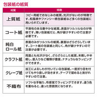 ササガワ　包装紙　半才判　レッドアップル　49-1113　ラッピング　1包（50枚入）