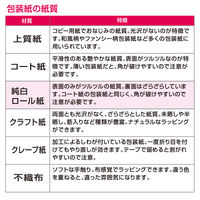 ササガワ 包装紙 ファンタジア 半才判 49-1305 1袋(50枚入)