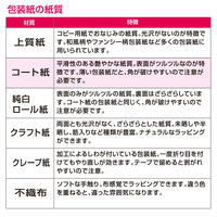 ササガワ 包装紙 半才判 ラブリーフォー 49-1513 1袋（50枚入）
