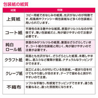 ササガワ 包装紙 フラワーヒル 半才判 49-1530 1袋(50枚入)