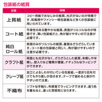 ササガワ 包装紙 リーフクラフト 半才判 49-1542 1袋(50枚入)