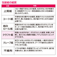 ササガワ 包装紙 飛鳥緑 半才判 49-1710 1袋(50枚入)